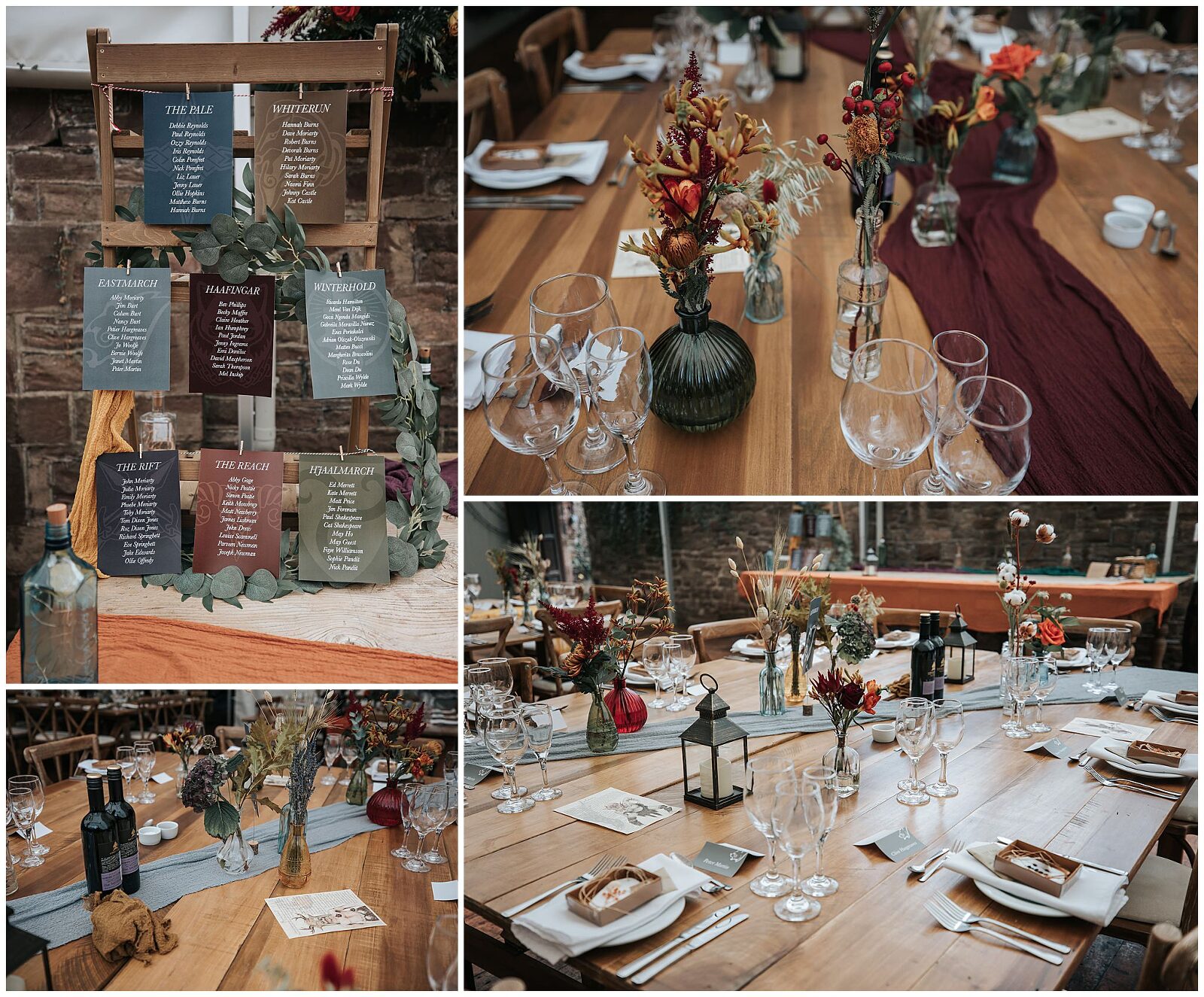 Table Details